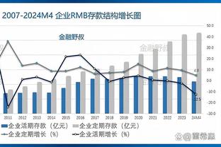 记者：国安热身赛2-0胜广西，古加和林良铭各进一球